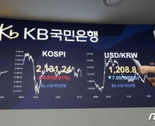 '오를 놈만 오른다'…2100선 횡보에도 언택트·바이오 'UP'