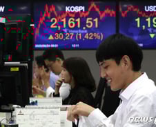 北 리스크 완화에 기지개 켠 증시…누적된 피로 풀어야 더 간다