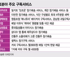 생수·이유식·전통주…'식품 구독서비스' 성공하려면 어떻게?
