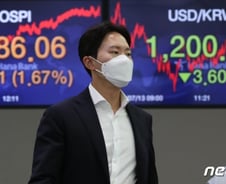 코로나 치료제 기대감에 올랐지만…코스피 2200 매물부담