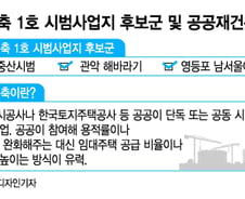 [단독]1호 공공재건축 3곳 압축…중산시범·남서울·해바라기