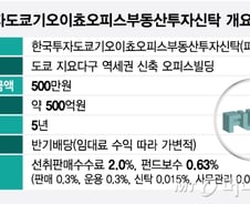 [단독]한국투신운용, 日부동산펀드 공실 리스크 어쩌나