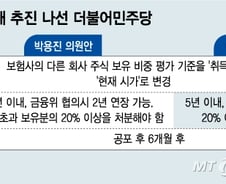 26조 삼성전자株 시장에 쏟아질까…다시 국회 온 '삼성생명법'