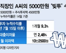 40대 동학개미 "5000만원 빚투 했습니다"