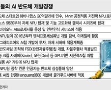 테슬라도 아마존도 "반도체 만든다" 눈에 불 켠 이유