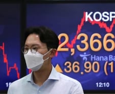 외국인 매수세에 코스피 2400 재진입? "아직 변수 남았다"