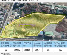 남원시가 사들인 공공의대 부지, 공시지가 6.6배?[팩트체크] 