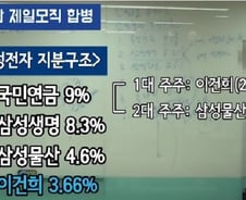 이재용 기소, 거짓공시와 가짜뉴스[오동희의 思見]