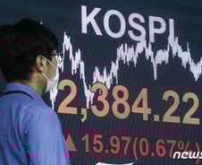 본격적인 순환매 장세 돌입…"친환경 기업에 주목"