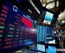 [뉴욕마감]지수별 혼조…나스닥 내리고 다우-S&P 오르고