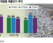 수출길 막혔는데 더 늘어난 플라스틱 쓰레기…'공공비축' 나선 정부