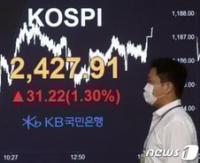 외국인·기관이 반도체로 몰리자…코스피 2400선 뚫었다