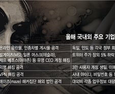 17살 소년에 당한 빌게이츠…재택근무 당신의 PC도 노린다