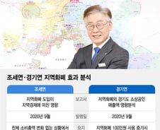 다른 곳 바라보는 이재명과 조세연…둘 다 맞다?