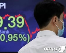 '니콜라 나비효과' 韓증시 돈 빼는 외국인들…2390선 붕괴