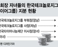 [단독]한국타이어, 차녀도 아버지에 반기 들었다…'차남 vs 3남매'