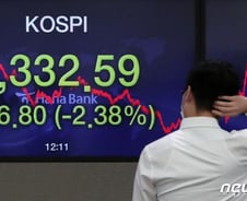 기관+외인 1조 매도에 출렁…조정 이어질까