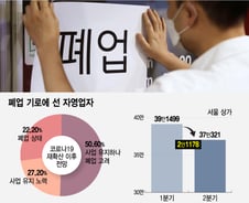 철거비용만 2000만원…폐업도 맘대로 못하는 사장님 