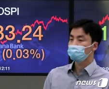 2300선에서 오르락 내리락 '롤러코스피'…지금 추매할 종목은?