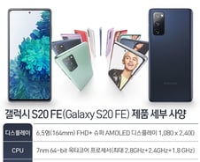 [사진] [그래픽] 갤럭시S20 FE(Galaxy S20 FE) 세부 사양