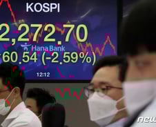 2300선 내준 코스피…"저가 매수 타이밍"