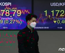 2300선 문앞서 막힌 코스피…"2270선 분기점 될 것"