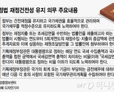 있는 법도 못지키는데…재정준칙 실효성 있을까