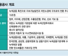 [단독]당정, 녹색금융공사 신설한다