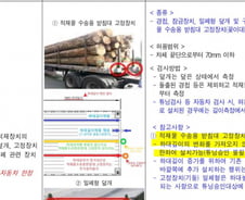 [단독]도로 위 암살자 '판스프링', 정부가 개조 허용했다