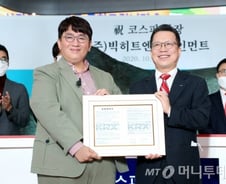 빅히트 역효과? 엔터株 폭락에 코스닥도 2%↓
