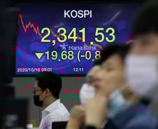 코스피 약세에 빅히트 22% 급락까지…'우울한 금요일'