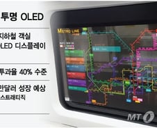 파주·탕정 다시 북적…디스플레이 협력사도 "보릿고개 넘었다"