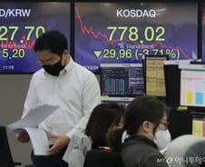 대주주 양도세에 살사람이 없다, 780선도 무너진 코스닥