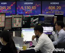 나흘째 이어진 외국인 '러브콜'…코스닥 800선 회복