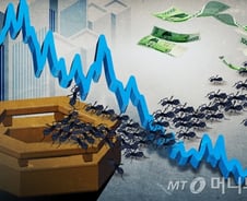 외인 1조 폭탄에 코스피 2.5% '털썩'…美 대선·코로나 우려