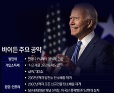 [사진] [그래픽] 바이든 주요 공약