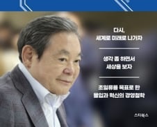 이건희의 ‘말, 말, 말’, 현재가 아닌 미래를 움직인 통찰