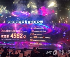 마윈없는 중국, 중국없는 마윈[광화문]