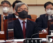 [단독]'월성감사 직권남용' 최재형 원장 수사착수…고발 6일만에