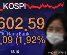 코스피 2600 시대 개막…"외국인 25조 더 살 수 있다"