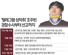 [사진] [그래픽] '텔레그램 성착취' 조주빈, 경찰수사부터 선고까지