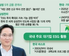 기업 경영 새로운 규칙된 ESG…"이젠 기업의 생존 키워드입니다"