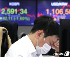 외국인 역대 최대 순매도에 무너진 2600선…"지표 주목해야"