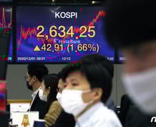 하루 만에 반등 코스피…2634.25 최고치 또 경신