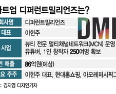 [단독]현대홈쇼핑 손잡은 MCN '디밀', 생활용품 스타트업 M&A