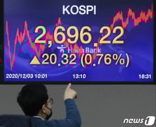 코스피, 사흘 연속 최고치 경신…'코스피 2700' 시대 열릴까