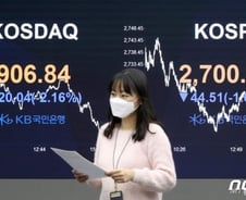 외국인의 변심에 '급제동' 코스피…상승탄력 떨어졌나