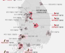 [사진] [그래픽]  H5N8형 조류인플루엔자(AI) 6번째 가금농장 확진