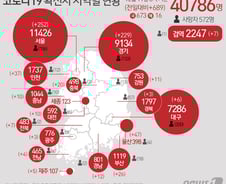 [사진] [그래픽] 코로나19 확진자 지역별 현황(11일)