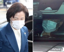 윤석열 징계와 아베수사…좌충우돌 검찰이 불편한 권력자들